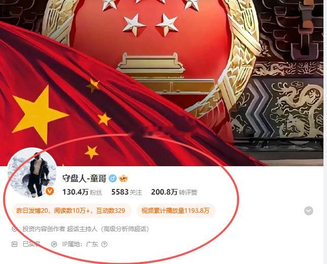 行情慢牛震荡，但大家的积极性和氛围真的太差！说实话有点不太想喊单了，本周全程精准