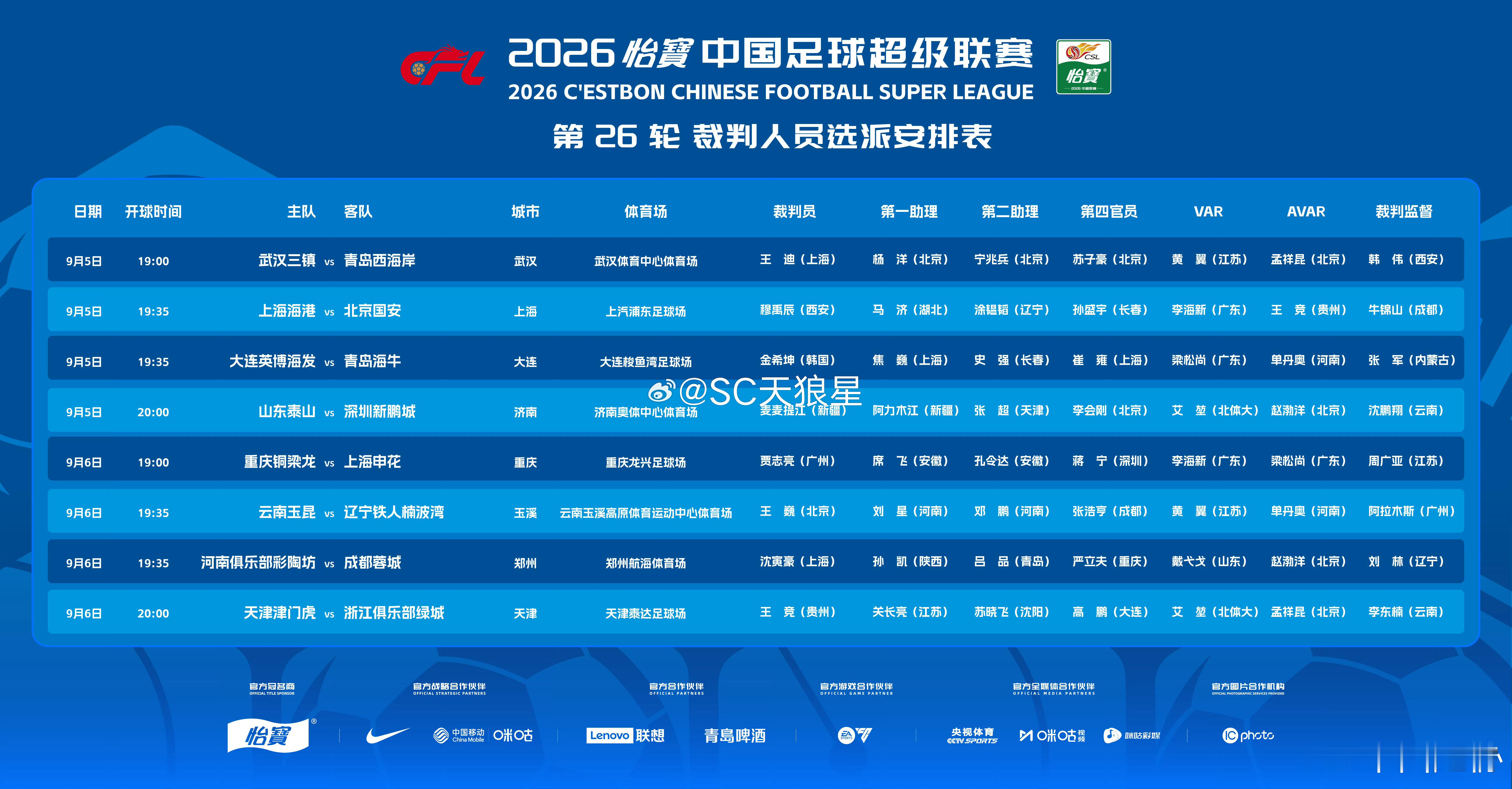 2026中超联赛第26轮【天津津门虎VS浙江】主裁判：王竞，第一助理：关长亮，第