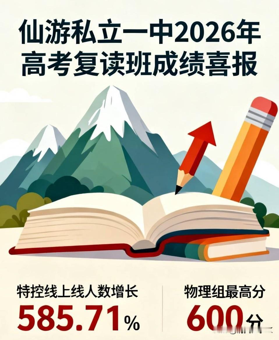 仙游私立一中2026年高考成绩情况：
复读班：
高考特控线（本一）上线人数由入学