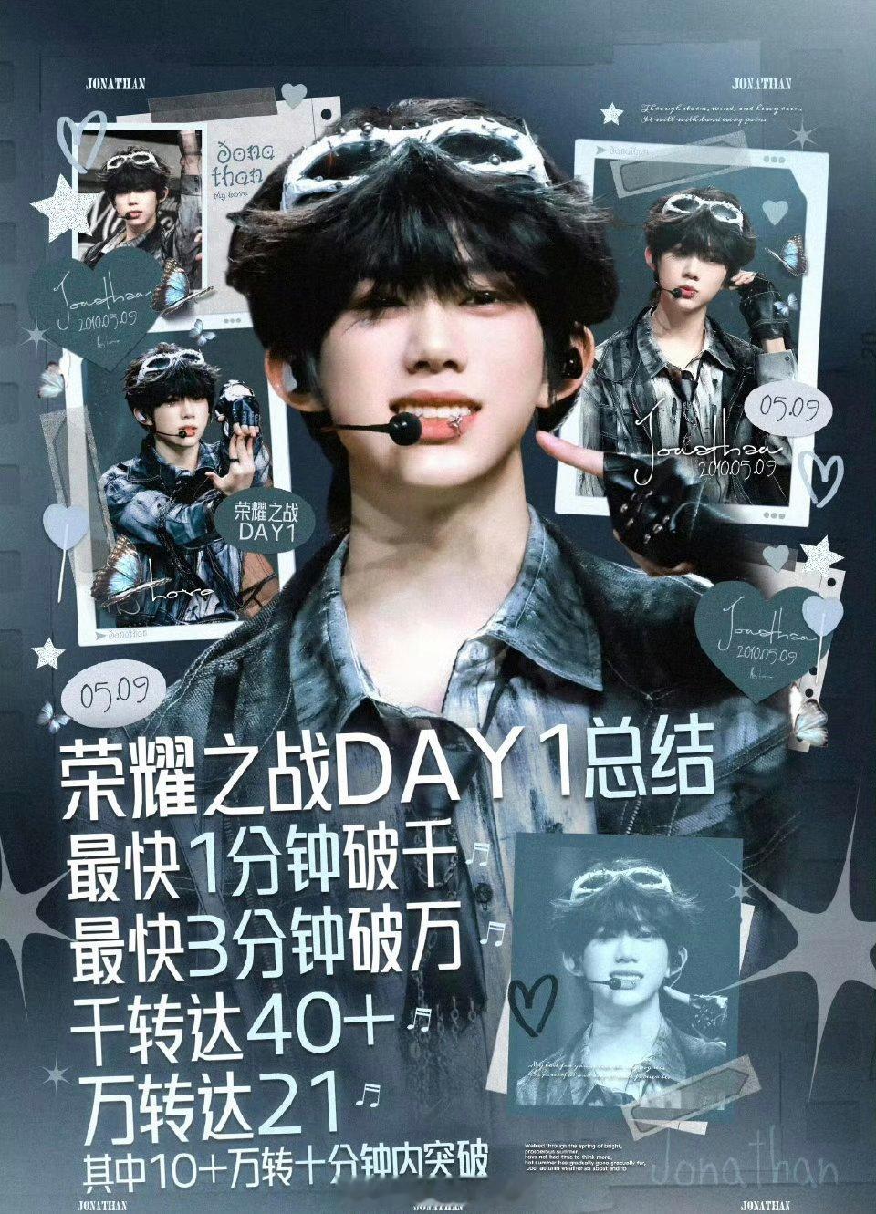 陈奕恒荣耀之战DAY1站姐图频总结战报🈶 