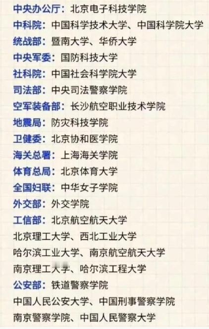 是不是找工作不用太愁的大学啊
