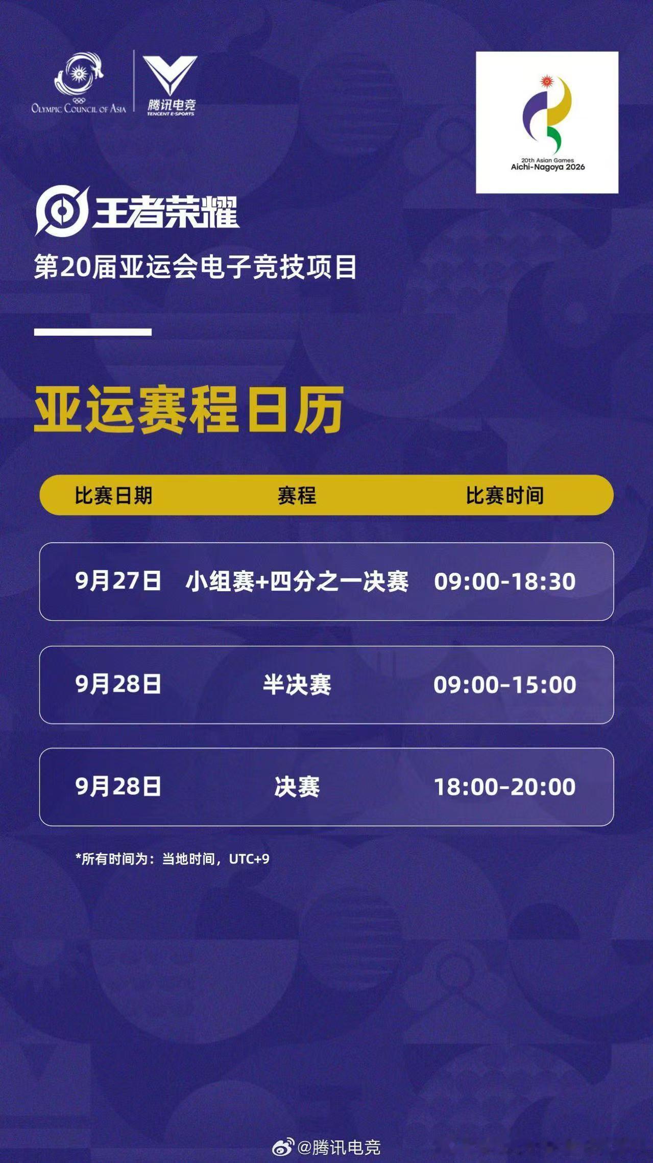 亚运王者项目赛程公布亚运王者荣耀项目抽签结果名古屋亚运会王者荣耀项目赛程与分组正