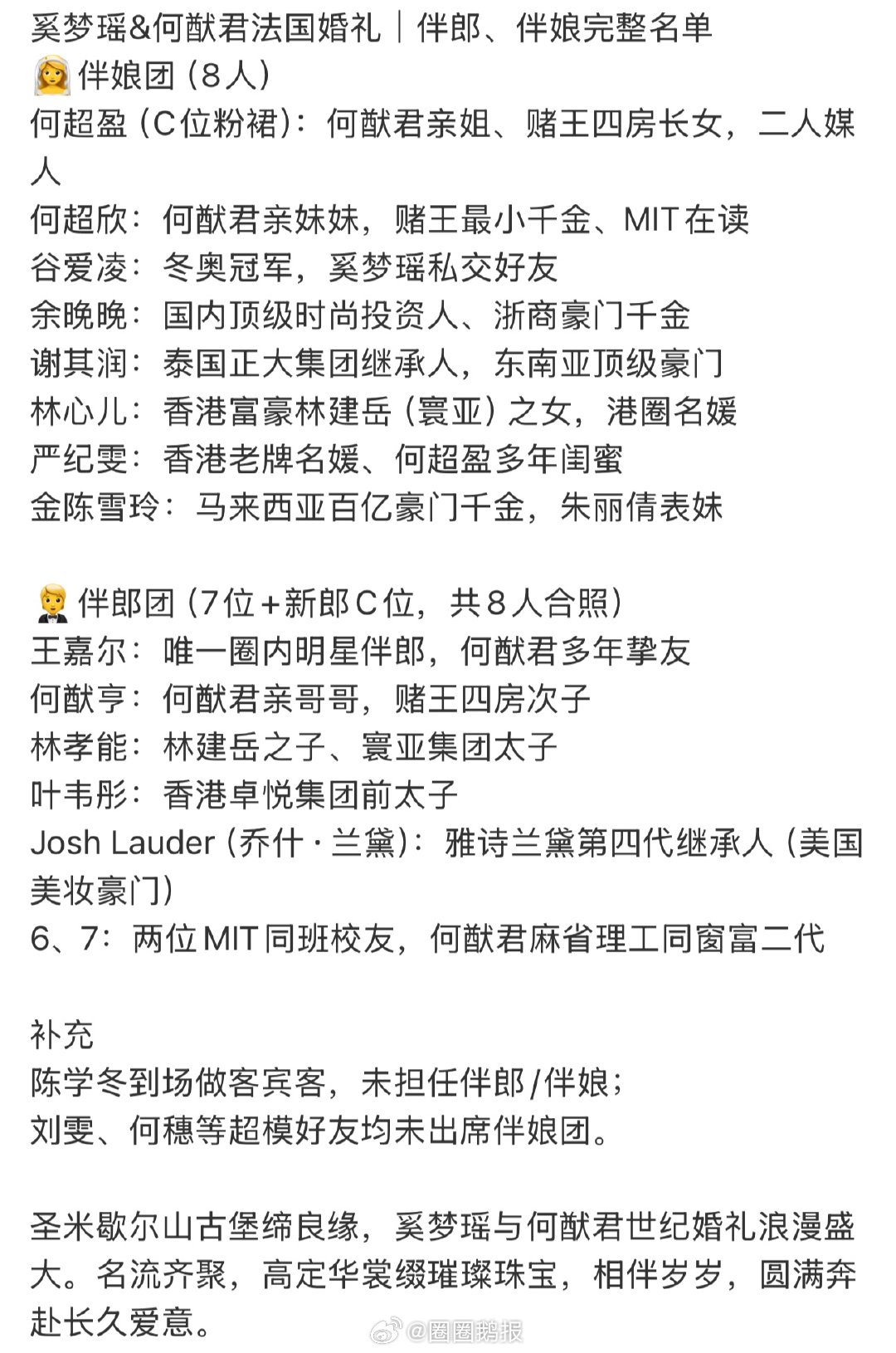 奚梦瑶何猷君豪门的圈层履历奚梦瑶何猷君的圈层履历奚梦瑶何猷君豪门的圈层履历，普通