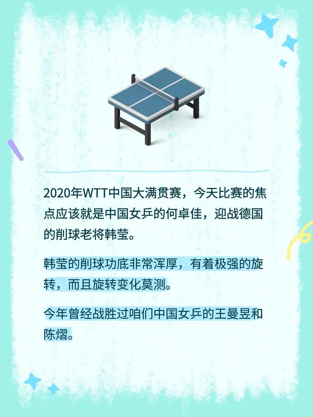 2020年WTT中国大满贯赛，今天比赛的焦点应该就是中国女乒的何卓佳，迎战德国的