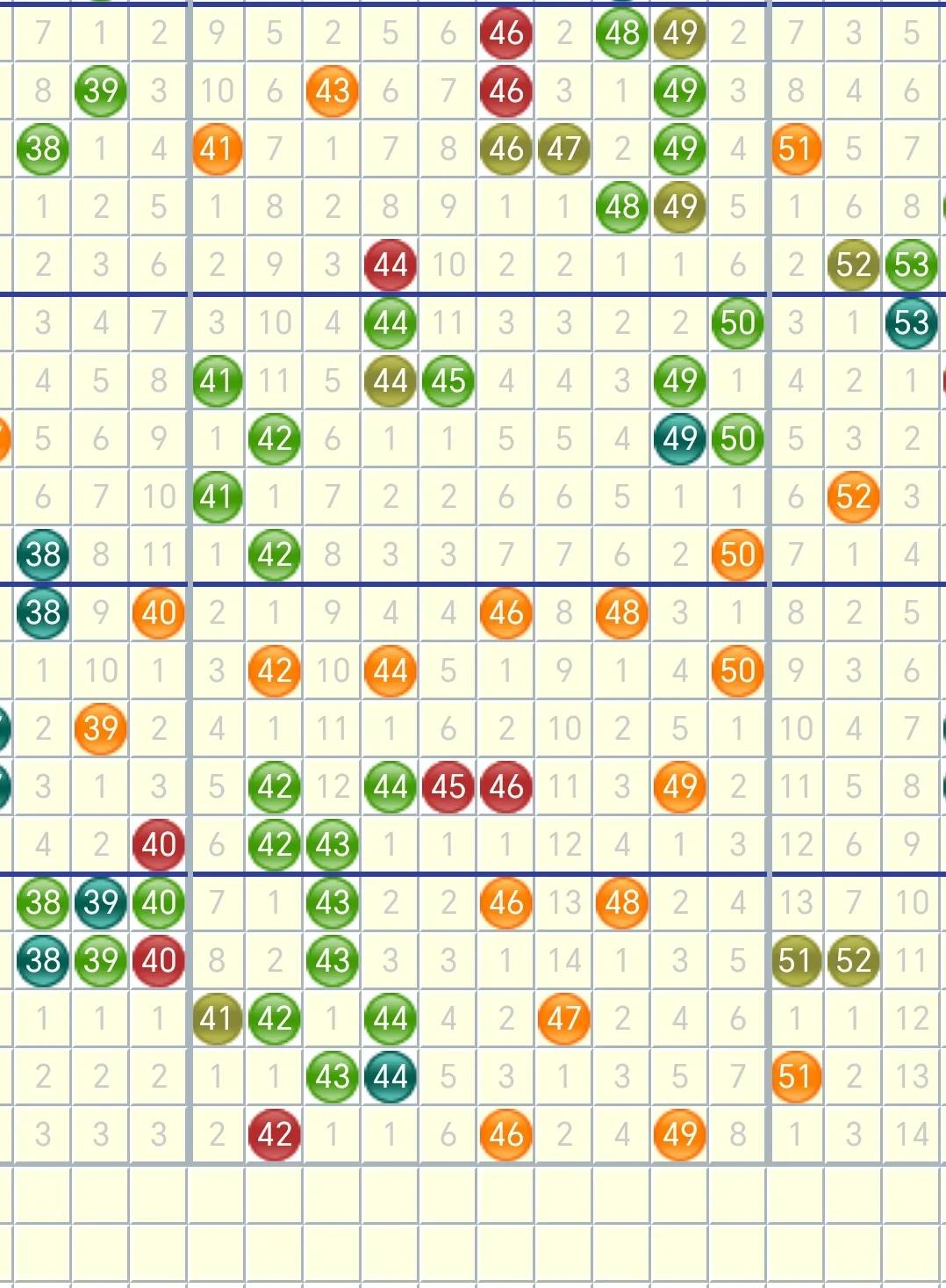 最近太难了连黑连黑，继续努力，快乐日常12月29日

个人看了一下03号、09号