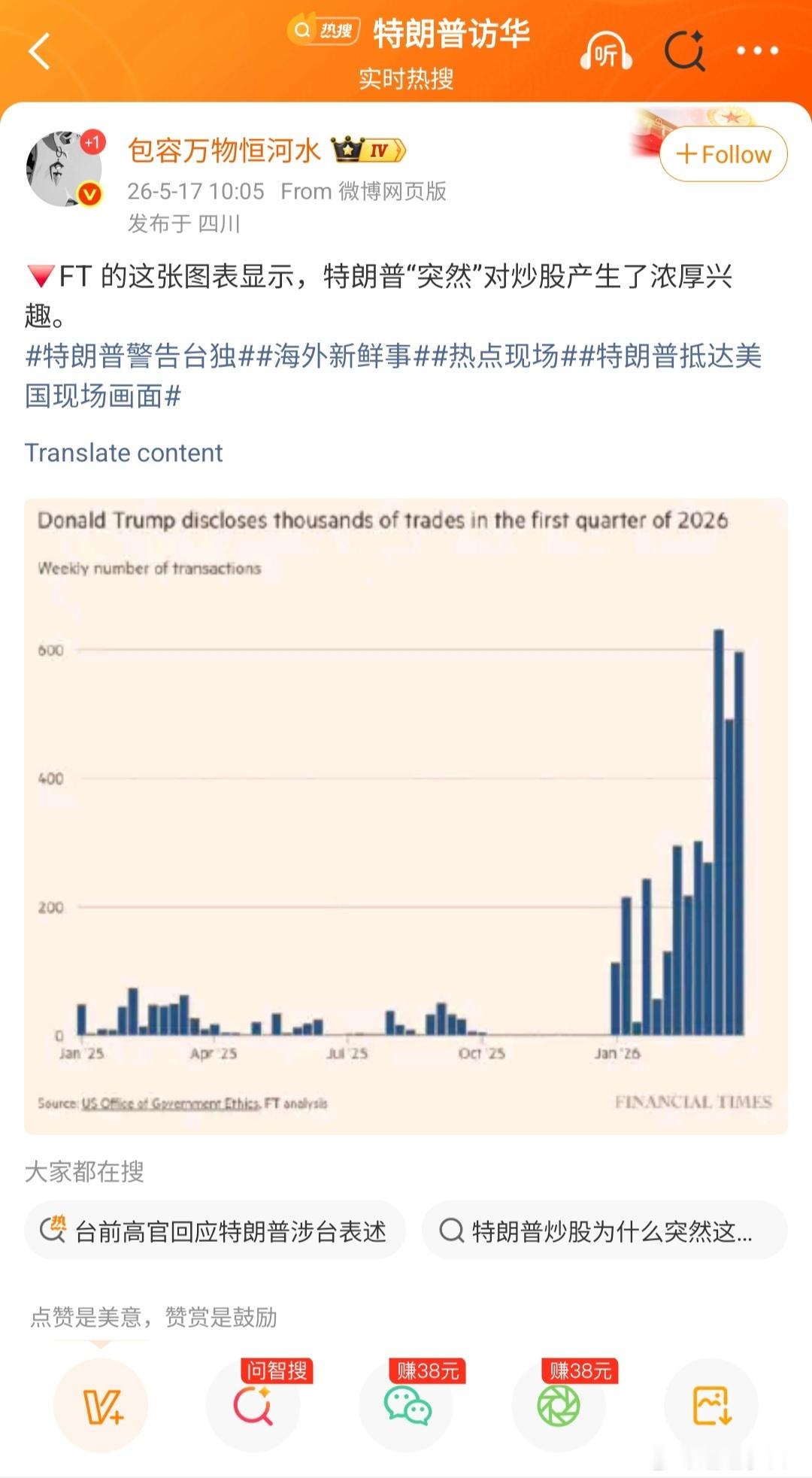 这帮大哥，你说他不关心国际局势吧，他居然是尼玛时政类的垂直博主。你说他关心海外新