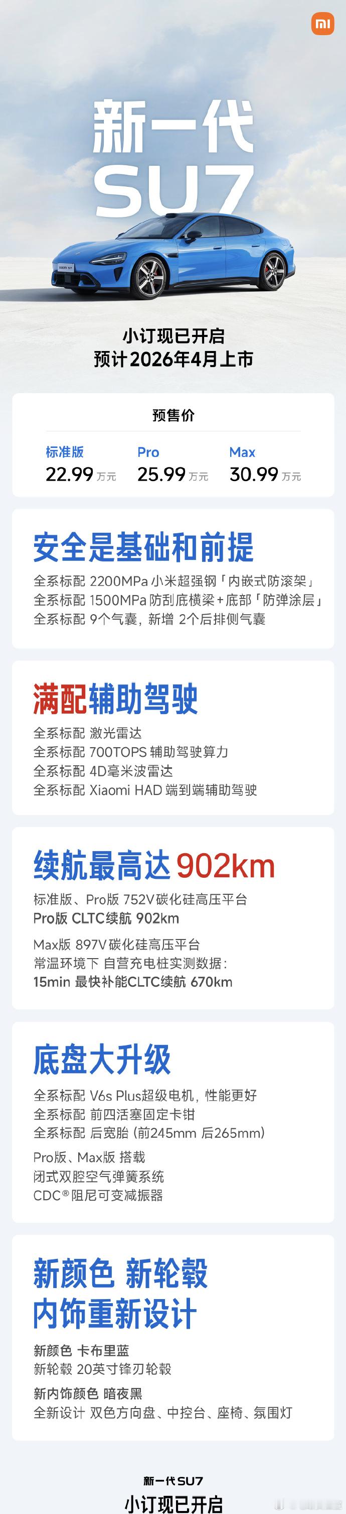 新一代SU7价格新一代SU7 没有用“焕新版”而是老老实实的“新一代”，点赞👍