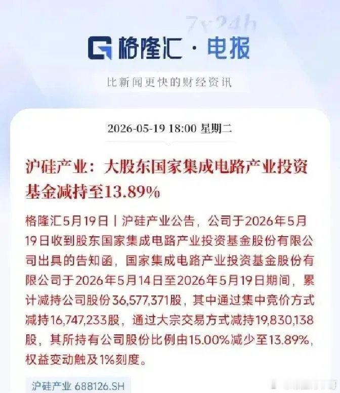 今天科技股一冲起来，最先笑出声的，往往不是追进去的人有些机构手里本来压着半导体股