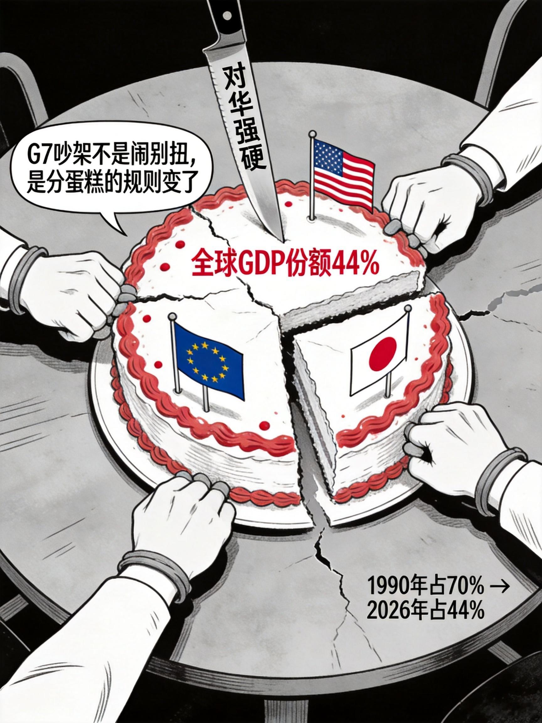 美国意大利G7峰会撕破脸，加上特朗普与高市早苗翻脸，这两条新闻放在一起看，有一个
