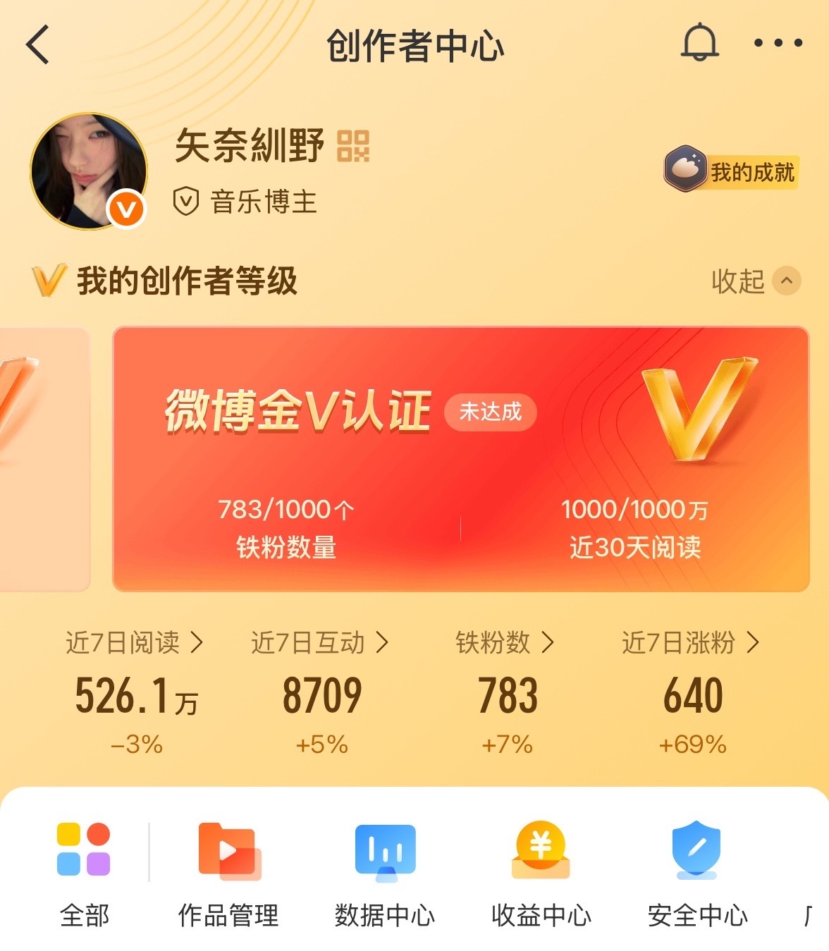 路过的dd吖