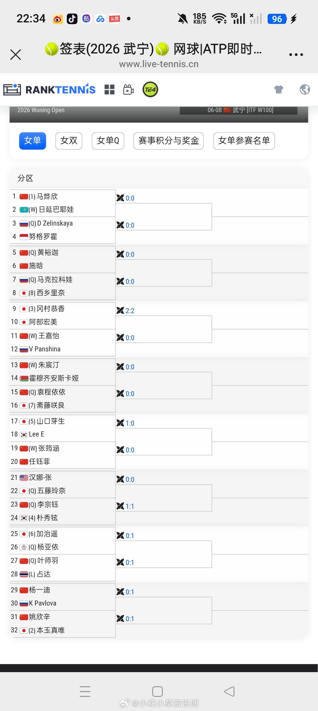 小花小草资讯 【🇨🇳武宁W100】女单签表🇨🇳马烨欣vs🇰🇿日延巴耶