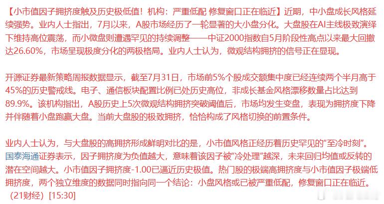 小市值因子拥挤度触及历史极低值！机构：严重低配，修复正在来临！一个中际的交易额足