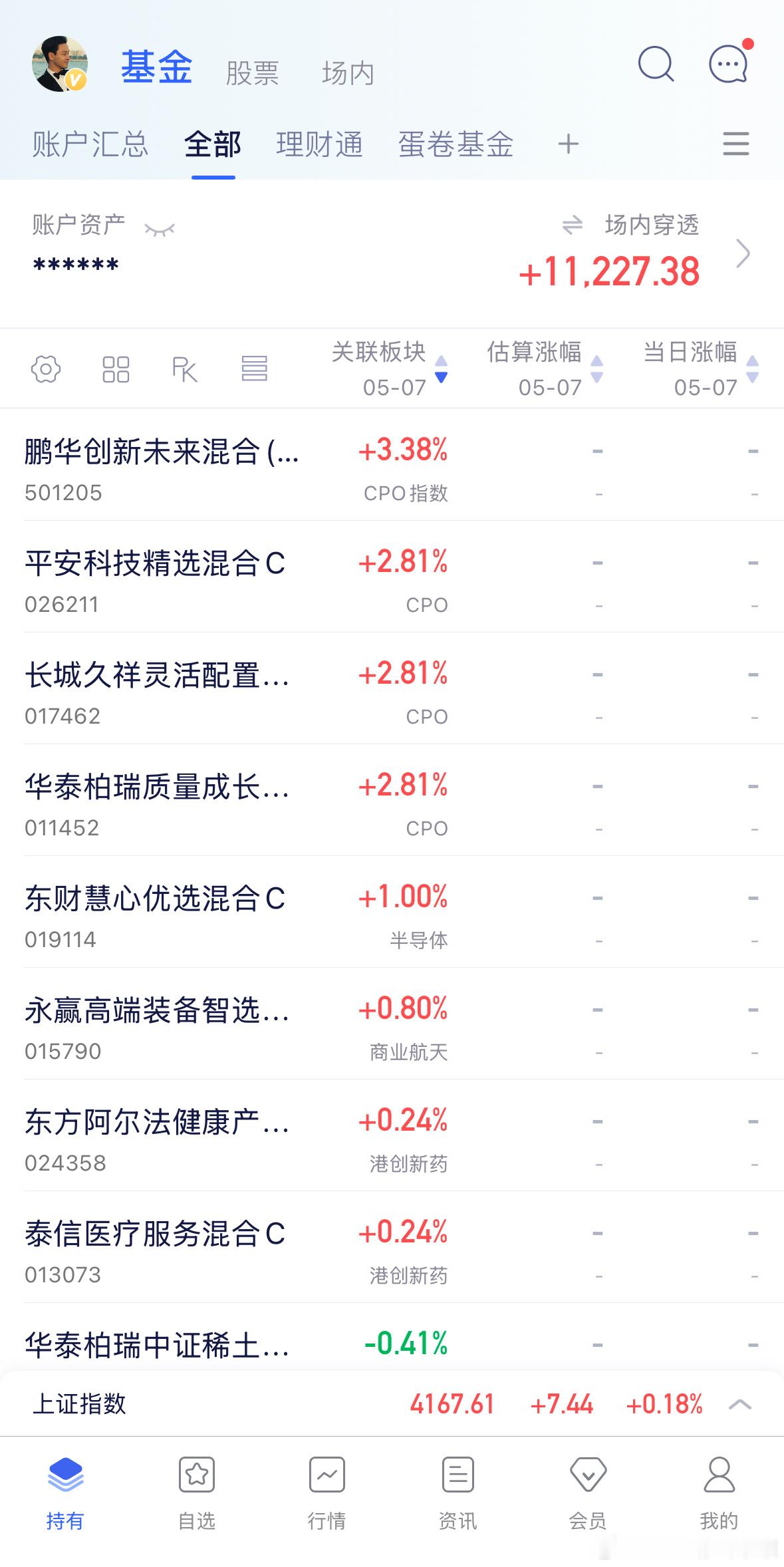 循环体系就是这么简单，喜欢请点赞。基金