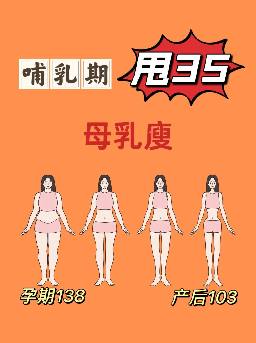 孕期138～产后103‼️哺乳期✂️剪-锺 母乳足