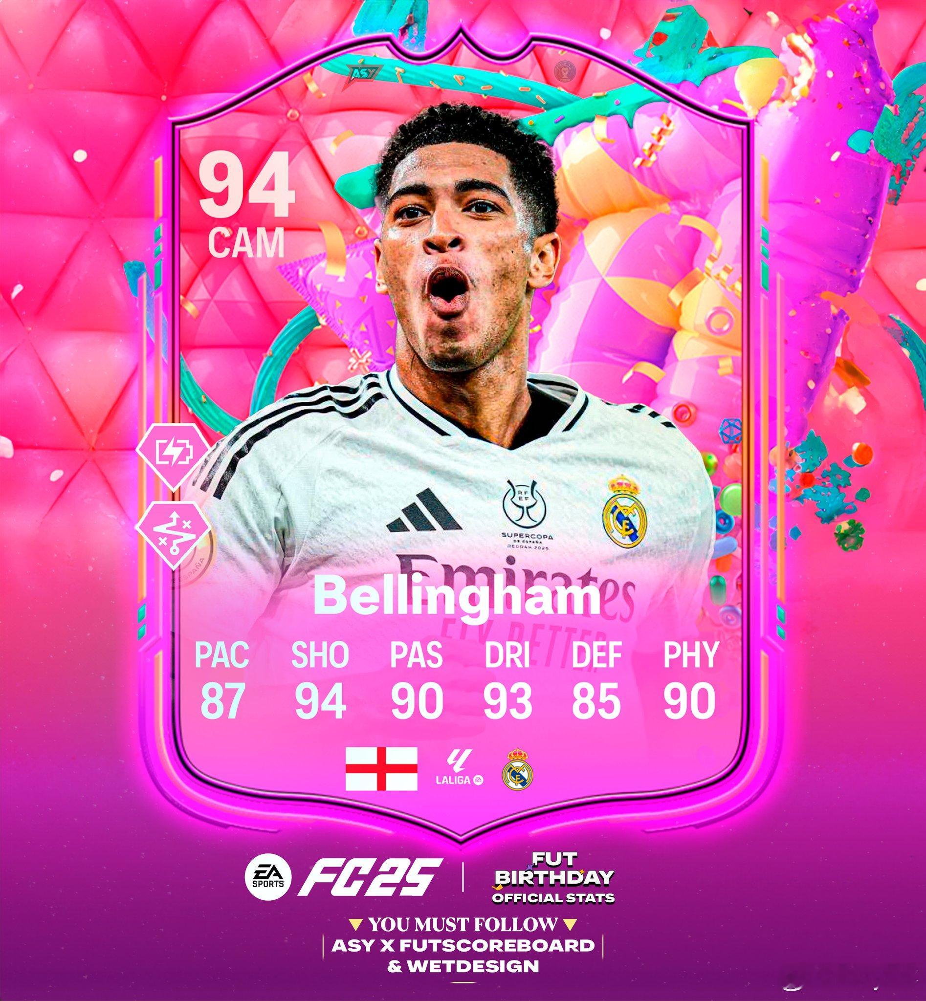 前任 和 现任代言人。正式数据都非常炸裂。FC25 ​​​