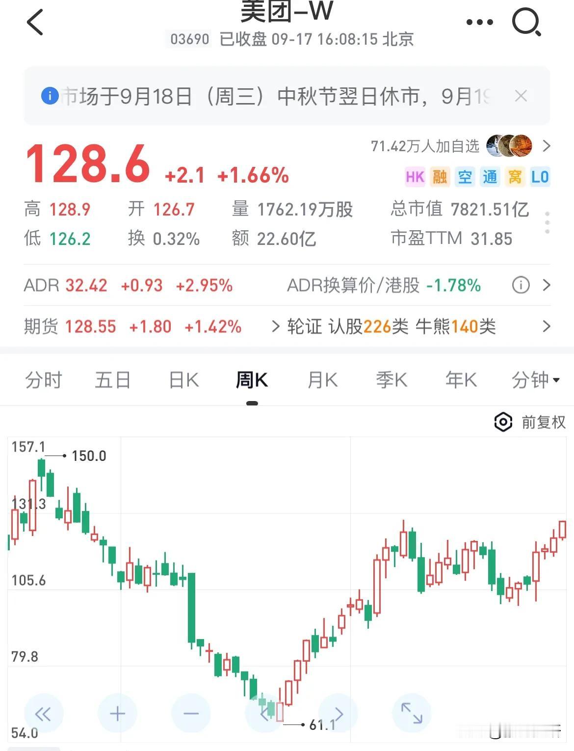 港股这个大烂臭，越来越感觉是快走出泥潭了。原因有四
一、创世界记录连跌四年，估值