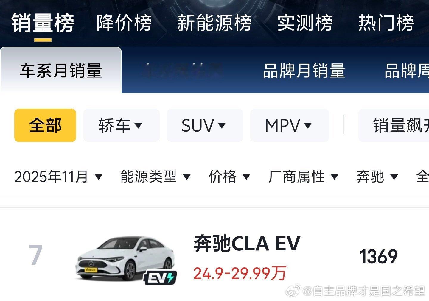 谁能告诉我 这款800v 89度宁德三元锂的奔驰cla ev12月销量是多少11