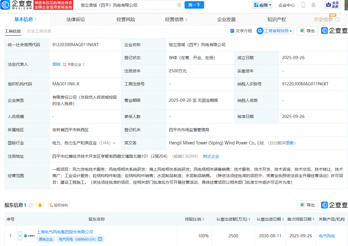 电气风电在吉林四平投资成立风电公司