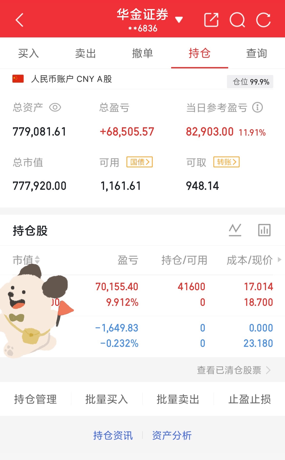 挑战60做到200（第12天）目前资金：779081春游去 当日参考盈亏：+82