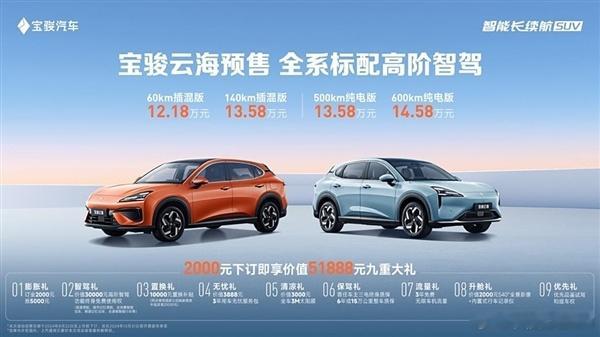 宝骏云海今日开启预售，共推出4款车型，预售价区间为12.18-14.58万元，9