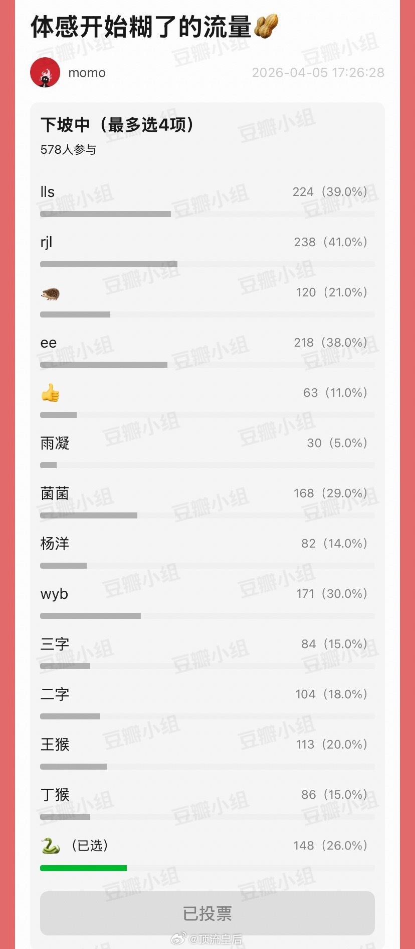 粉丝投稿豆瓣票选糊了的流量生 