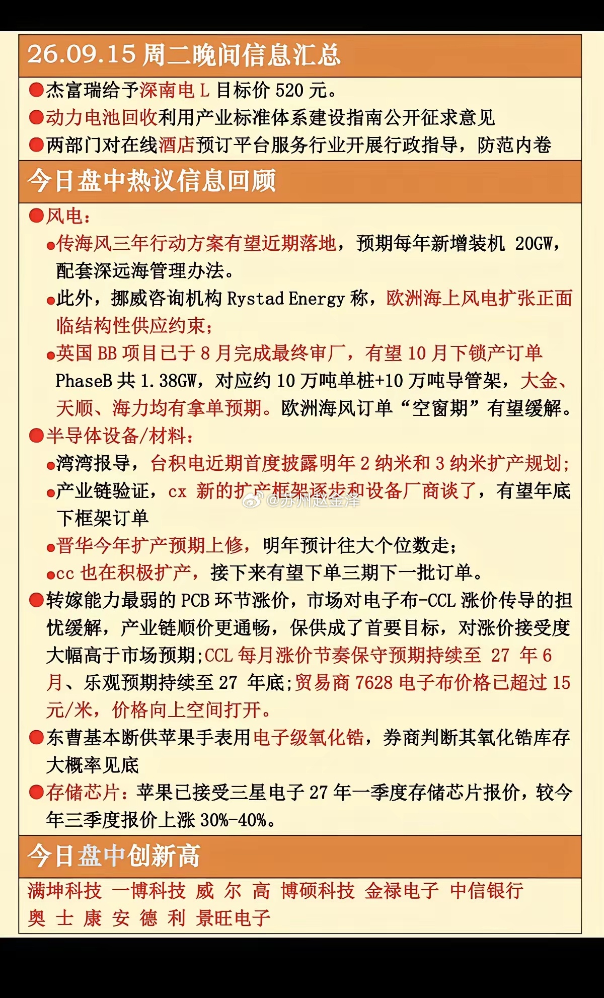 9.15周二  晚间：财经信息+热点资讯！​1.动力电池2.海上风电3.半导体材