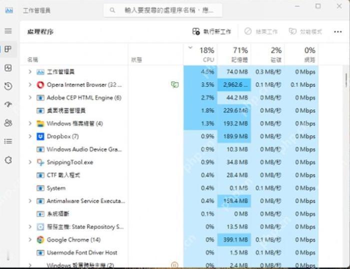微软高管说 Win11 性能更快了，记者问提升了多少，他说 —— 数字无可奉告。