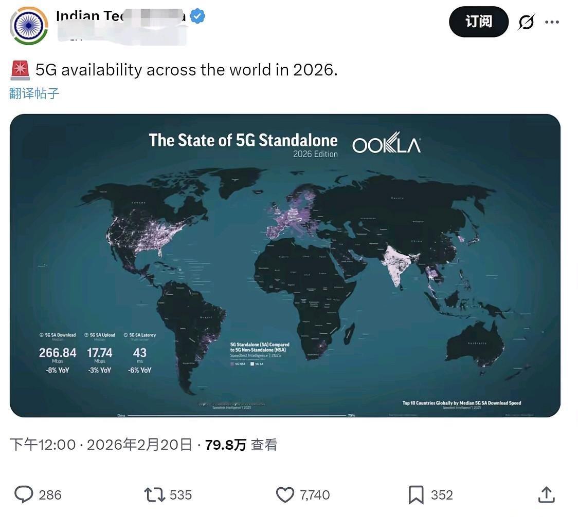 印度可谓将“只要自己不尴尬，尴尬的就是别人”这一说法诠释得淋漓尽致。
近日，印度