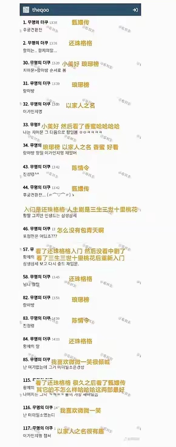 韩国人最喜欢的中剧排行 ​​​