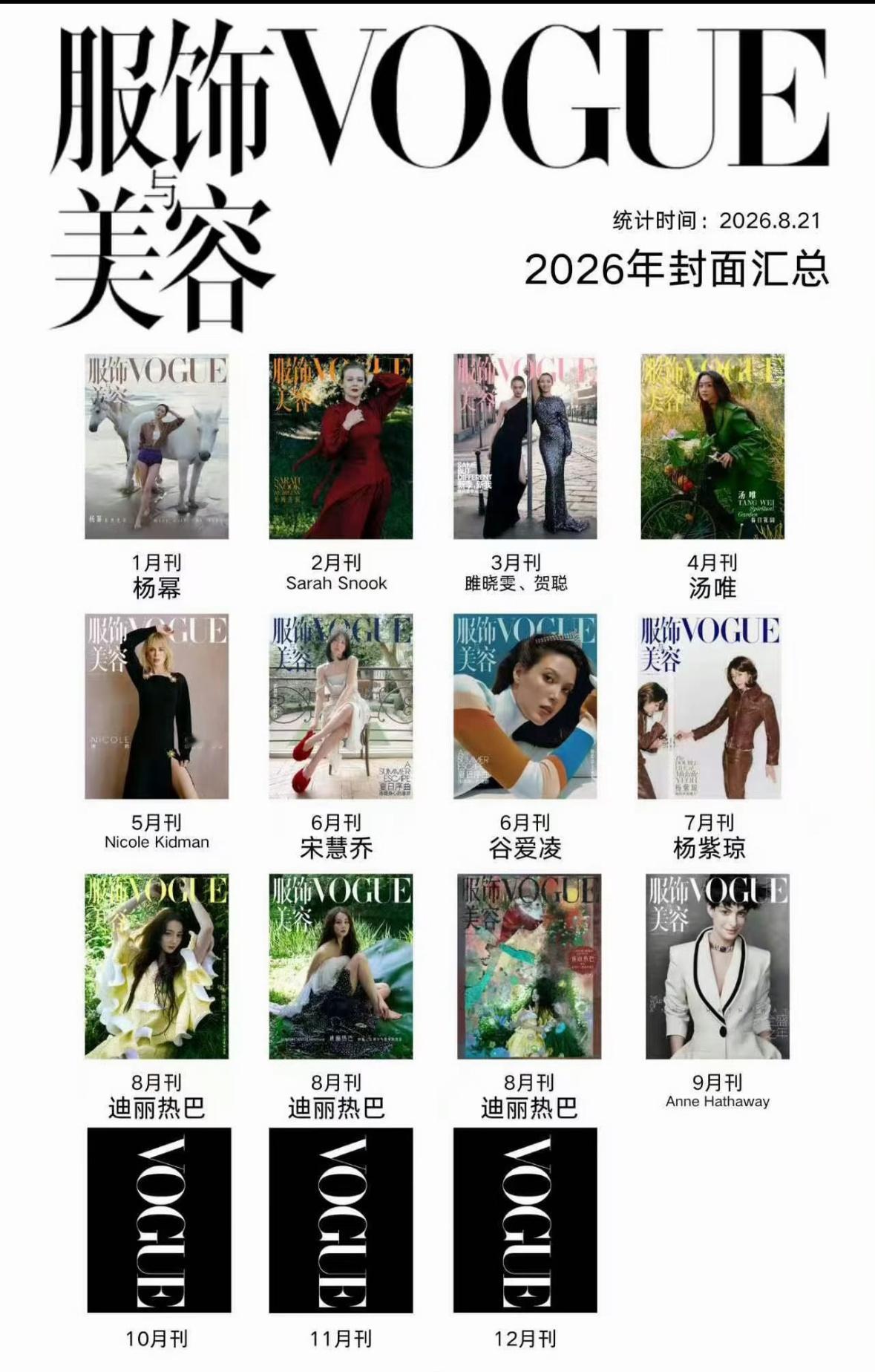 很难想象这竟然是vogue今年拍的杂志封面，好几封雷同不说，没一封看着好看的，刘