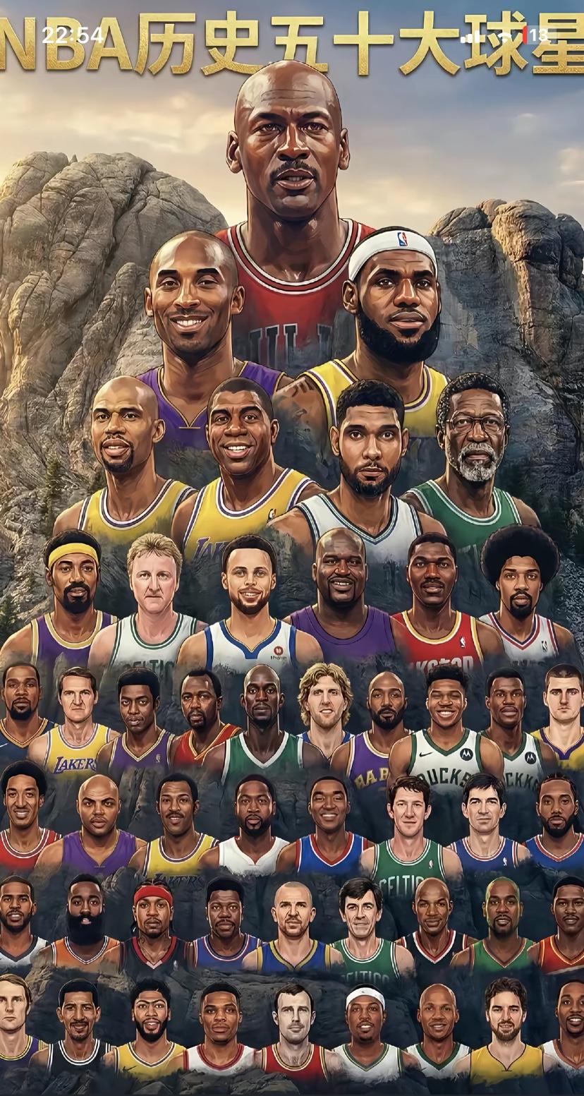 最近有媒体排出了NBA历史的50大巨星，大家觉得怎么样？
大姚，麦迪，欧文，纳什