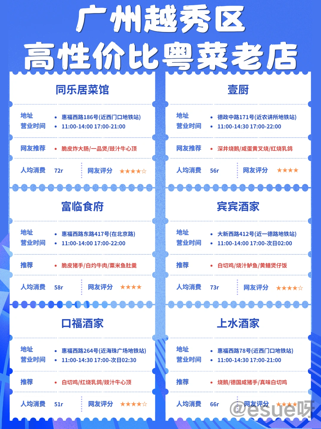 广州越秀区高性价比粤菜老店|值得一试