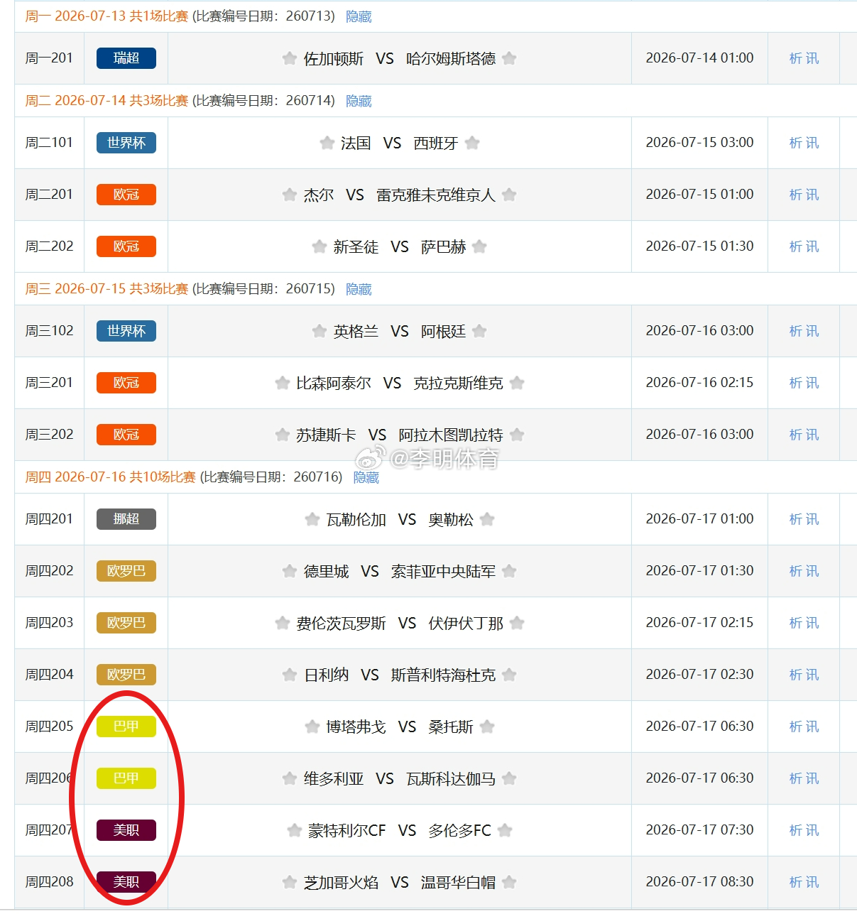 联赛回来了~围观世界杯世界杯大v观赛团