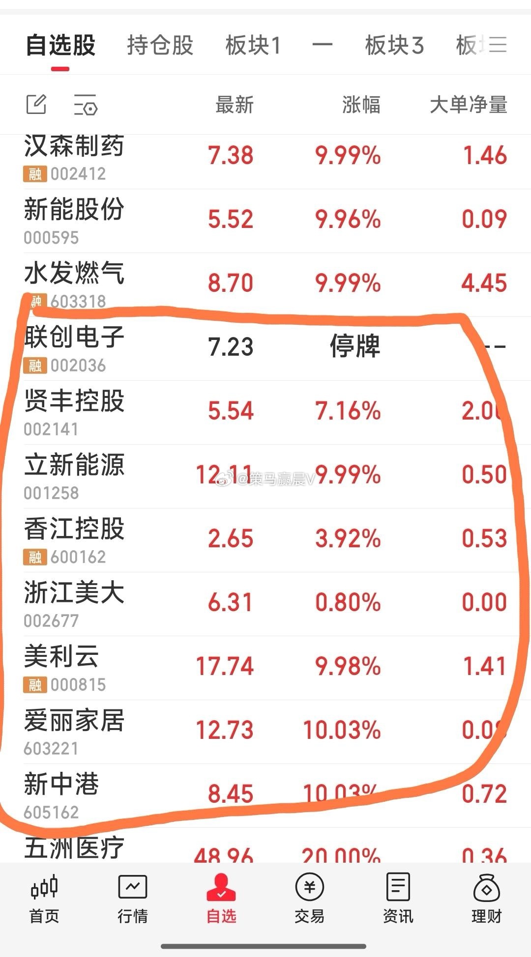 【没上成车】有一班车，太挤，又没买到上车的票。明天看哪些在车上。 