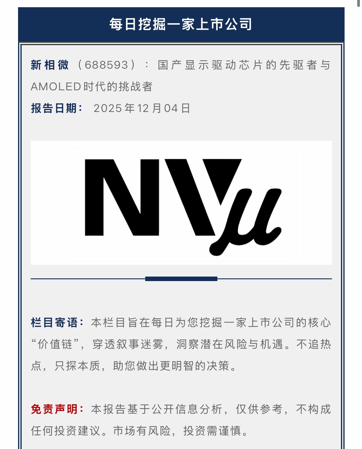 每日挖掘一家上市公司：新相微（688593） 