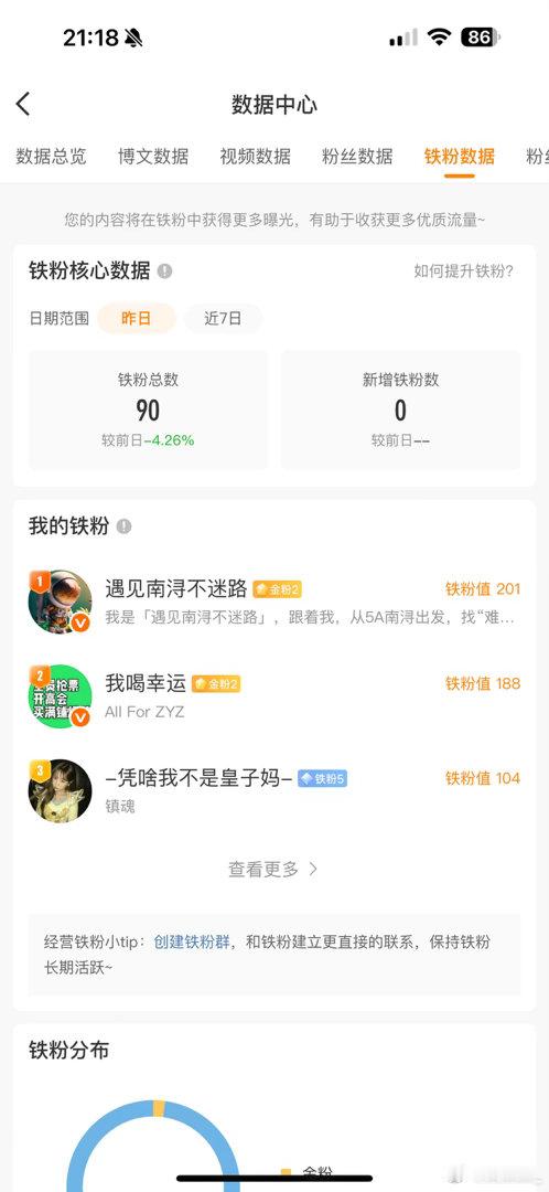 差10助力我回橙 