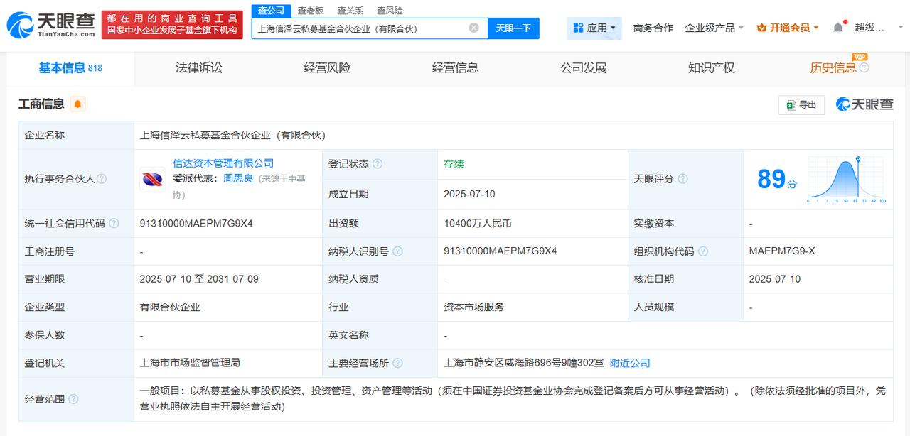 出资额约1亿
天眼查App显示，近日，上海信泽云私募基金合伙企业（有限合伙）成立