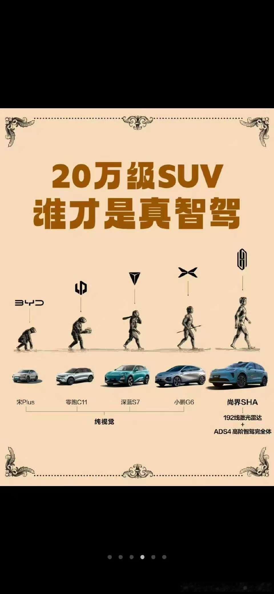 起码暗示你能进化，没给你安排个尼安德特人就知足吧抽象汽车商业评论 ​​​