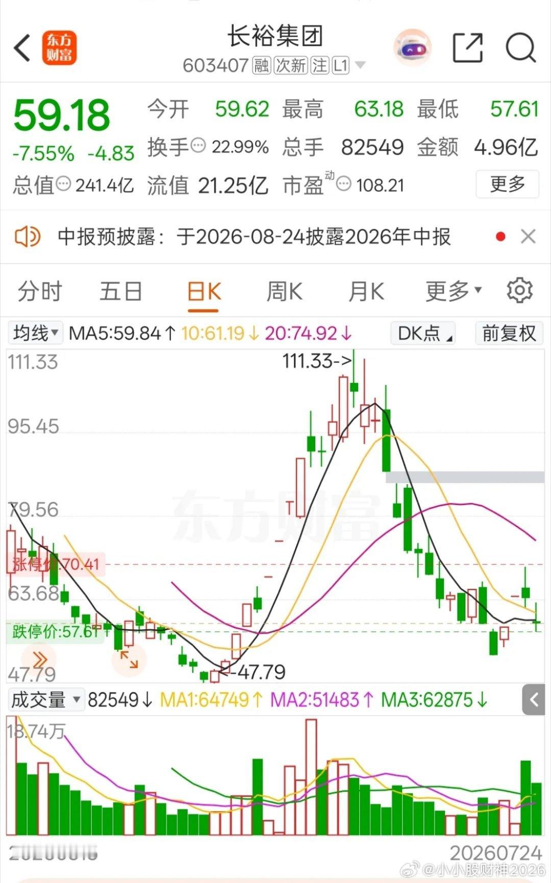 一位股民在社区里崩溃失声痛哭，当初7月2日在100元重仓买入8000股，足足投入