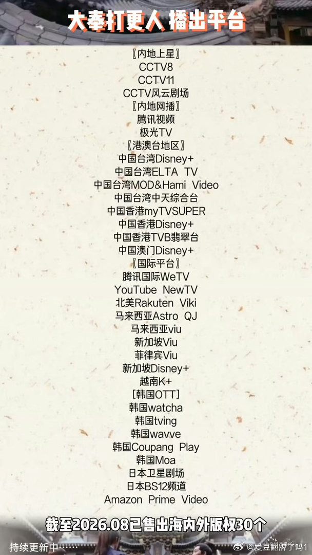 王鹤棣一直在打破自己的记录。大奉打更人版权售出30个，大爆生的含金量👍 ​​​