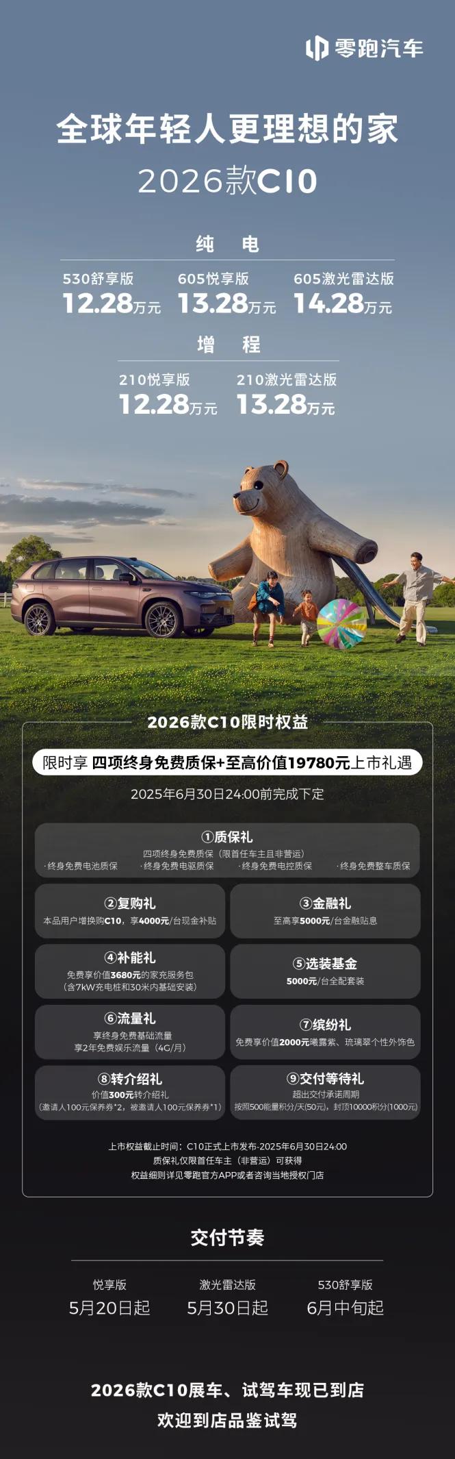 预算15万内想买纯电SUV的朋友看过来。
 
不得不说，国内这两年的汽车市场是真