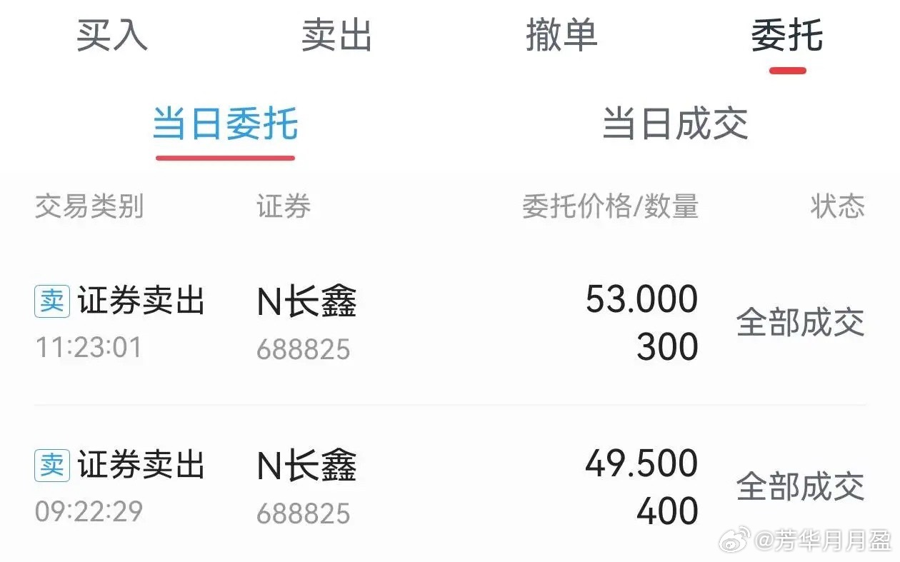 长鑫出了700股，还剩300股做个纪念！看看它究竟能涨到哪里吧。