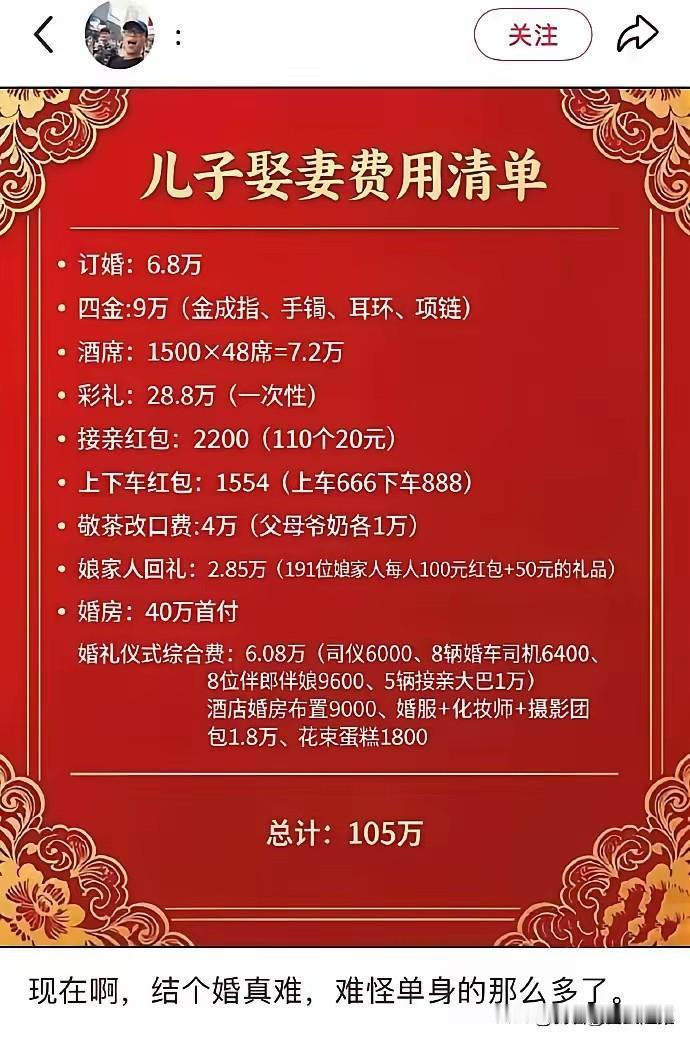 隔壁老张头把养老钱都掏出来了。就为给儿子办个体面婚礼。

真想不通吗？不骗你，太