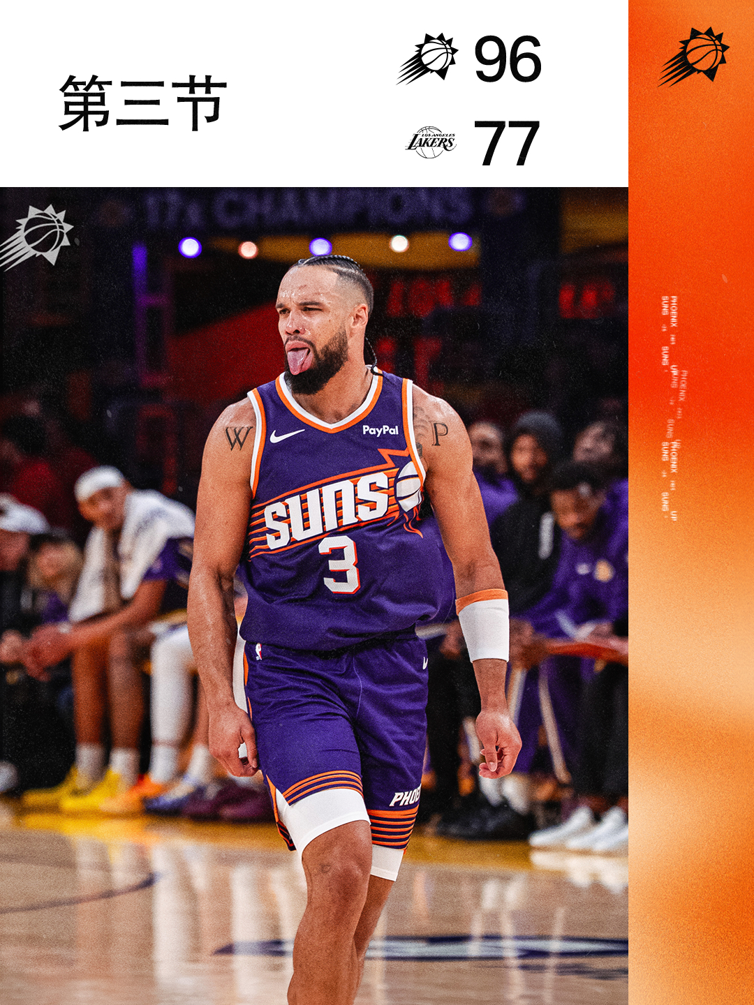 【第三节结束🔥】单节净胜5分！目前太阳96-77湖人！菲尼克斯太阳旭日东升太阳
