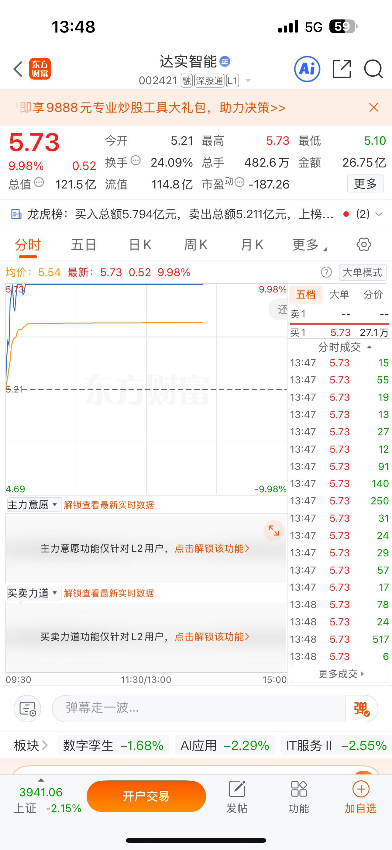 早盘分享的达实ZN封得稳稳的，在线的粉丝朋友们扣一波888，钉子哥将继续为所有粉