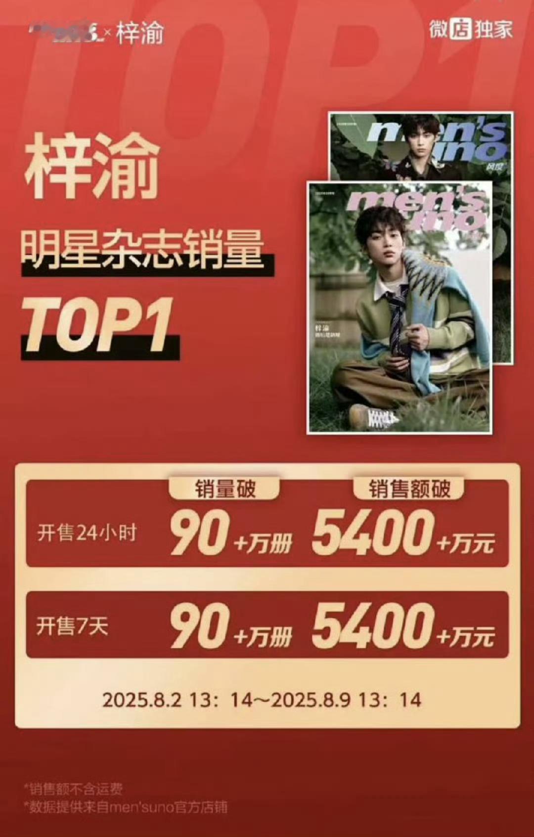 风度这个战报结合昨天的小作文给我看笑了[允悲] ​​​