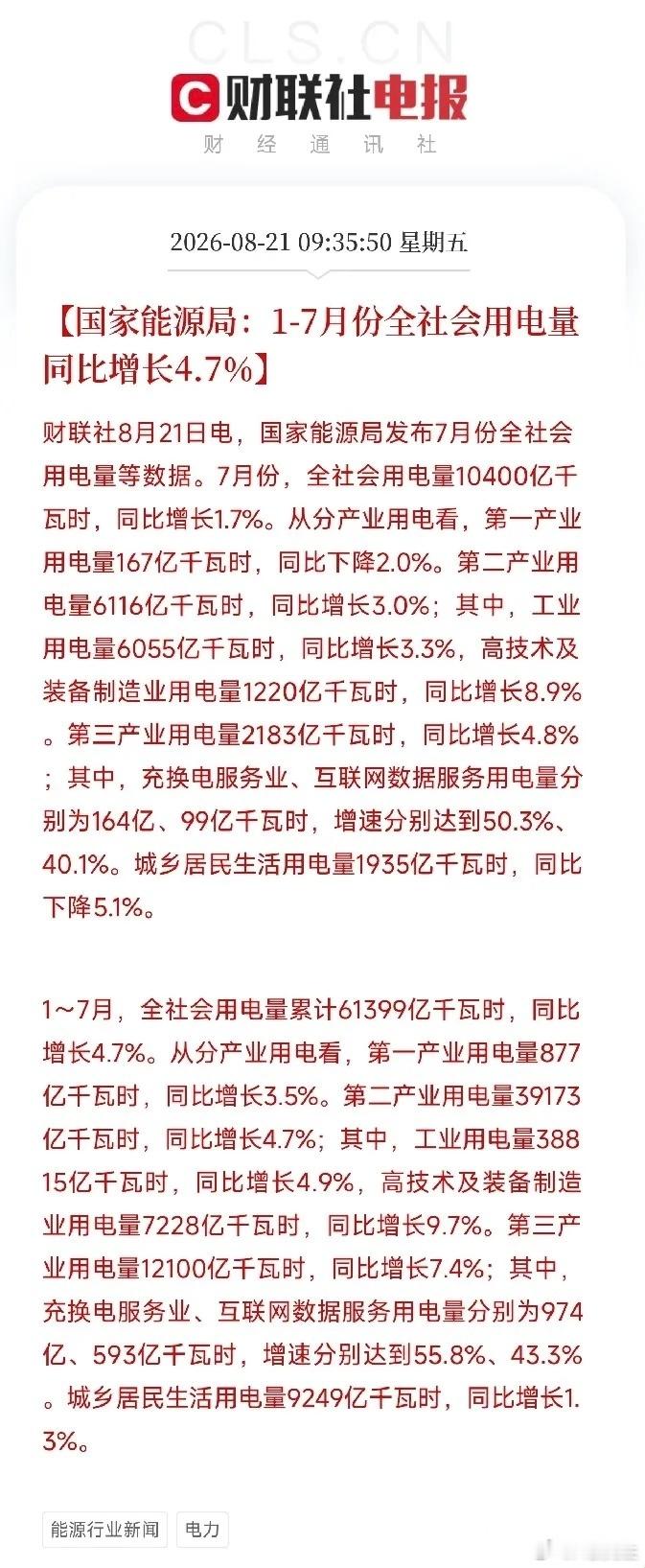 9点半重磅数据出炉！抛开芯片喧嚣，一组用电量数据暴露真实产业趋势上午9点半，一份