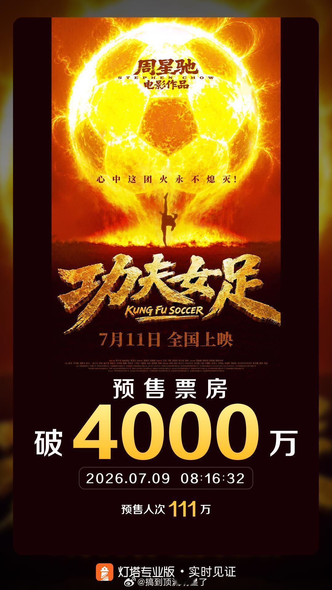 恭喜迪丽热巴新电影《功夫女足》预售总票房破4000w🎉🎉🎉 