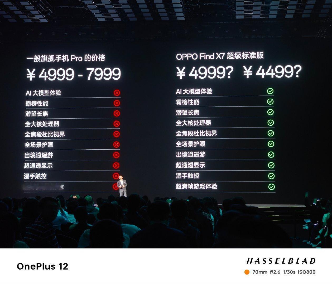 #FindX7卷翻同行Pro版# 
Find X7这次的价格有点不像是黑厂的定价