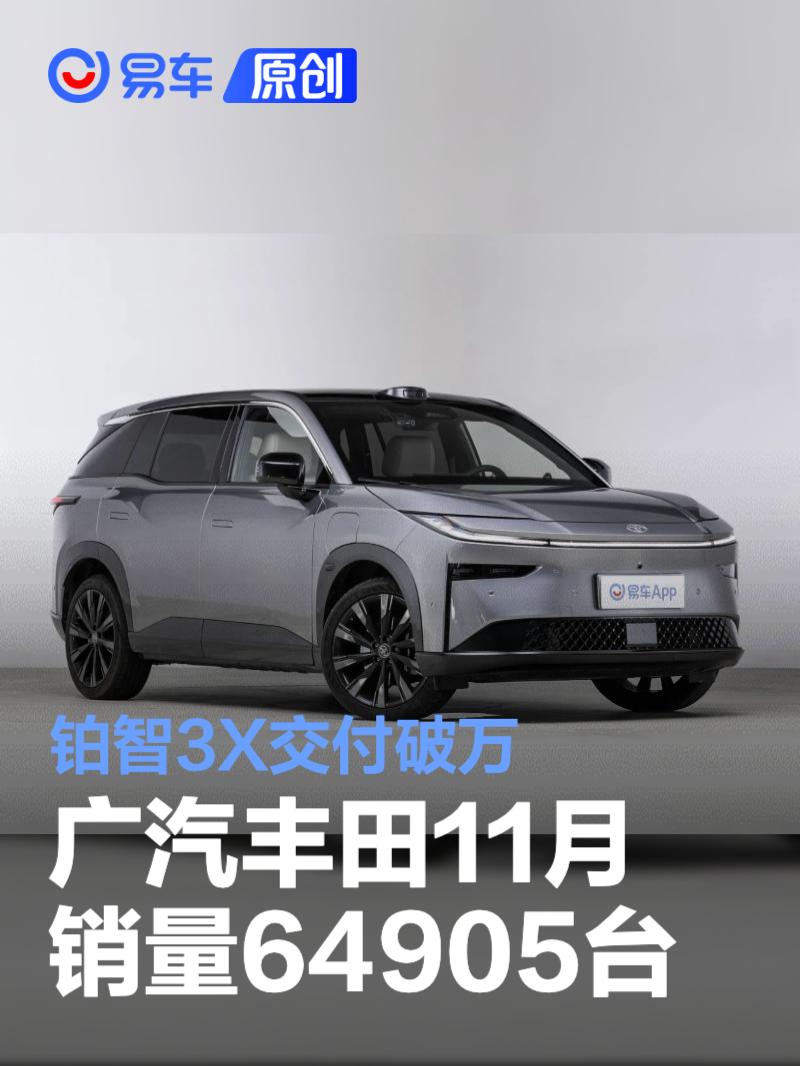 广汽丰田11月销量64905台 铂智3X连续2个月交付破万
